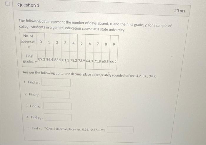Solved The following data represent the number of days | Chegg.com