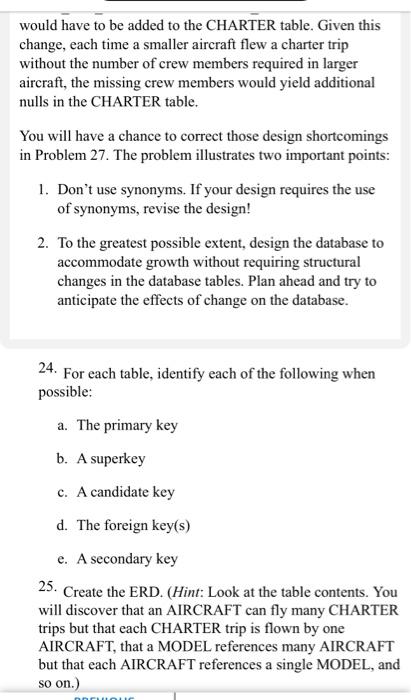 Solved Use the database shown in Figure P3.24 to answer | Chegg.com