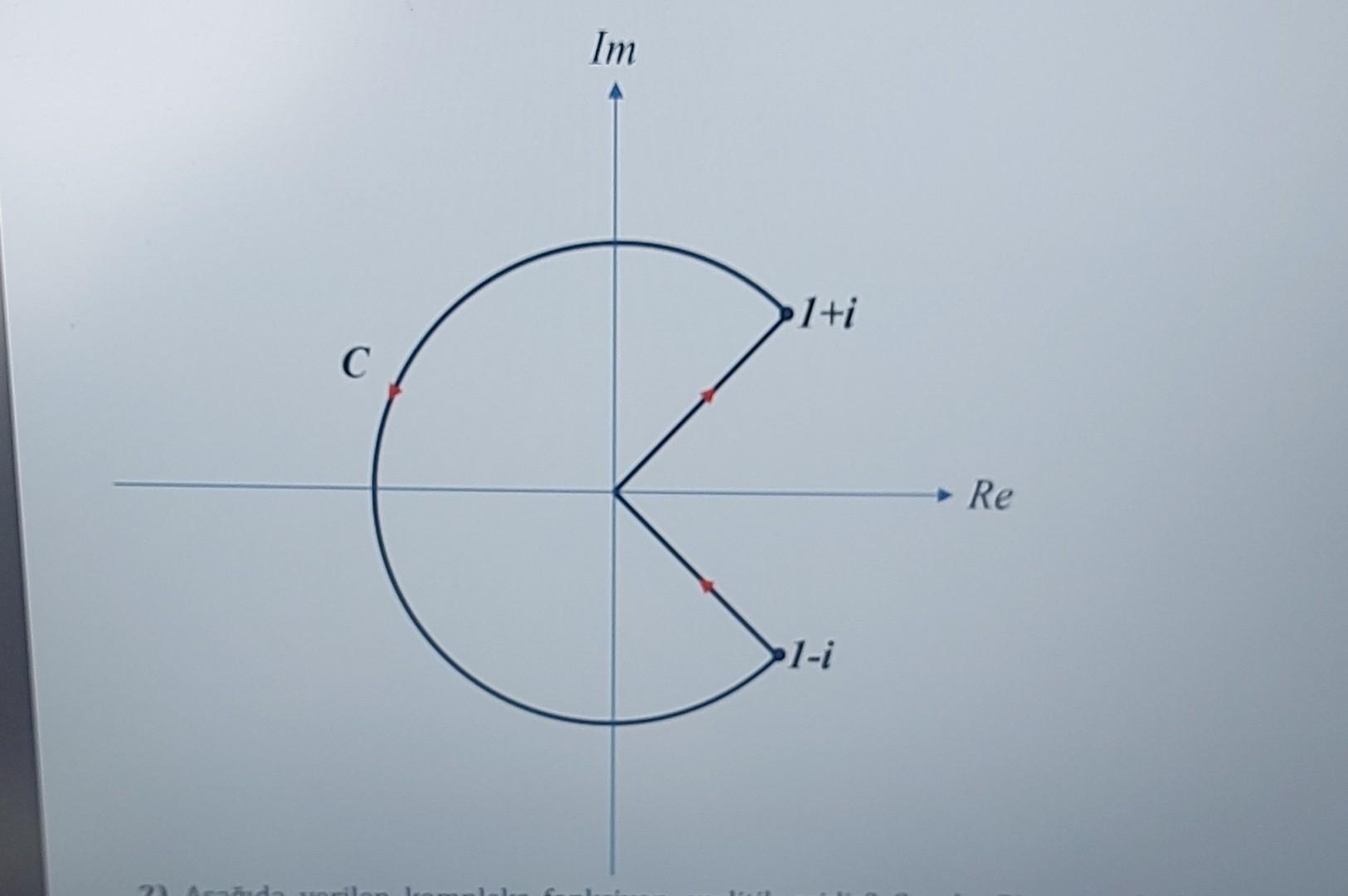 Solved F Z Re{z²} Including ∮ F Z Dz Calculate The