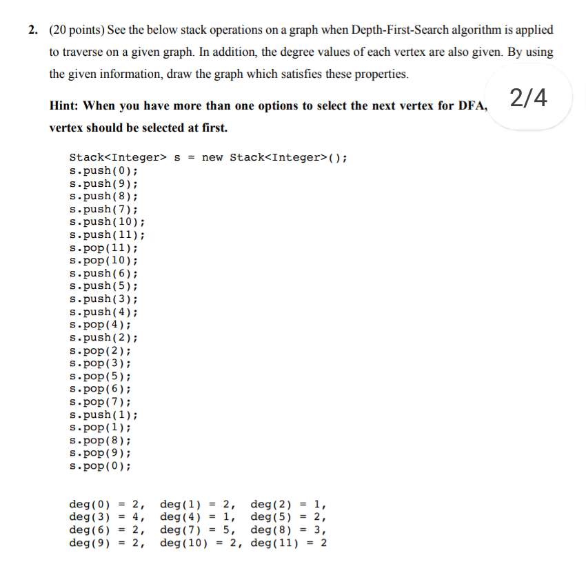 Solved 2. (20 Points) See The Below Stack Operations On A | Chegg.com