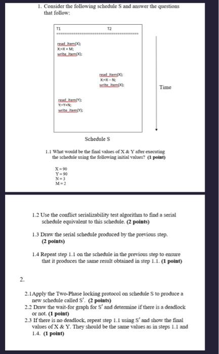 Solved 1. Consider The Following Schedule S And Answer The | Chegg.com