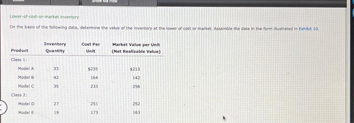 Solved B. Determine The Value Of The Inventory At The | Chegg.com