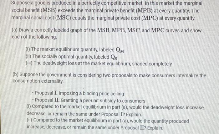 Solved Suppose a good is produced in a perfectly competitive | Chegg.com