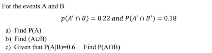 Solved For the events A and B p(ANB) = 0.22 and P(A'N B') = | Chegg.com