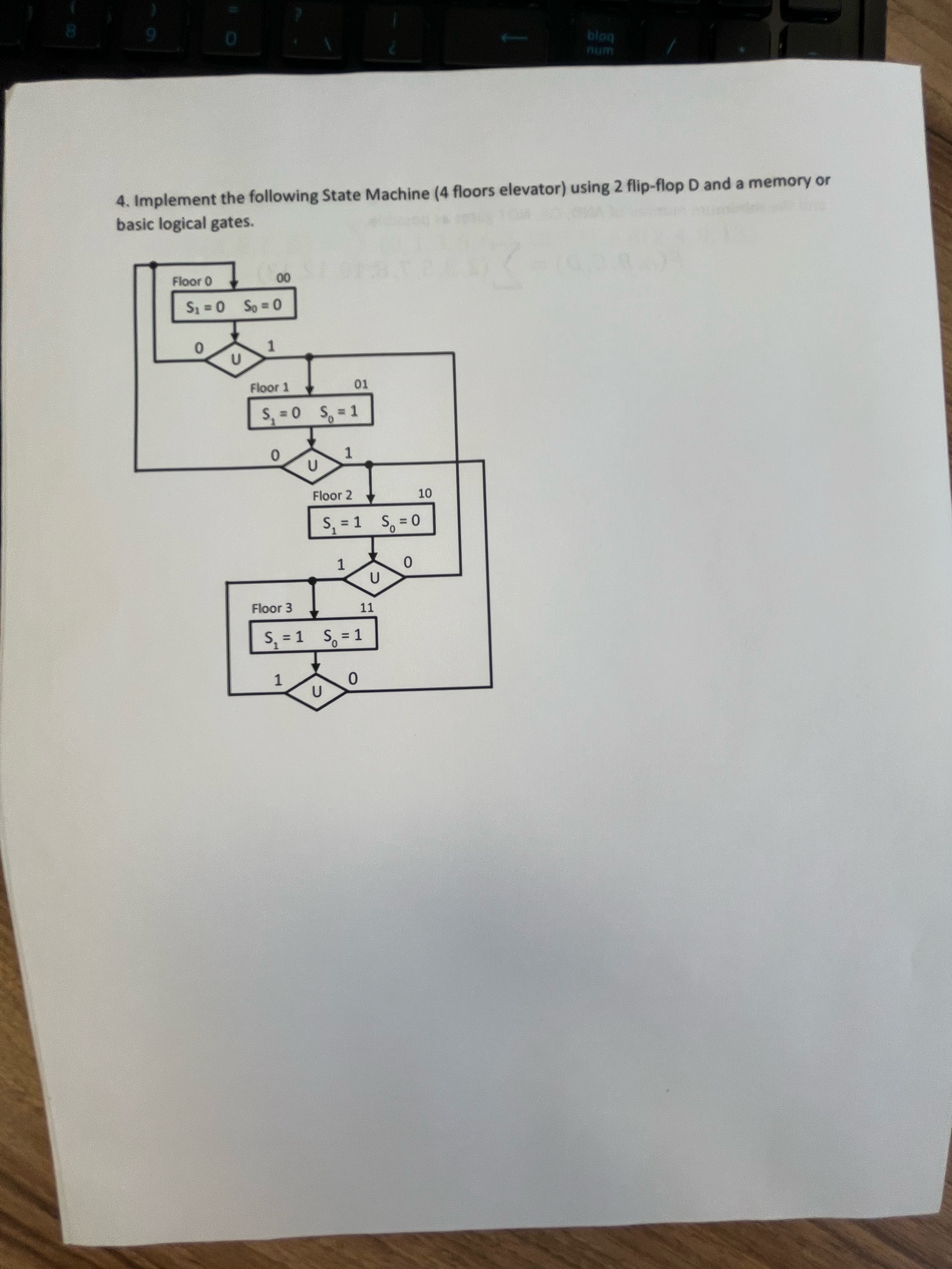 Solved Implement the following State Machine (4 ﻿floors | Chegg.com