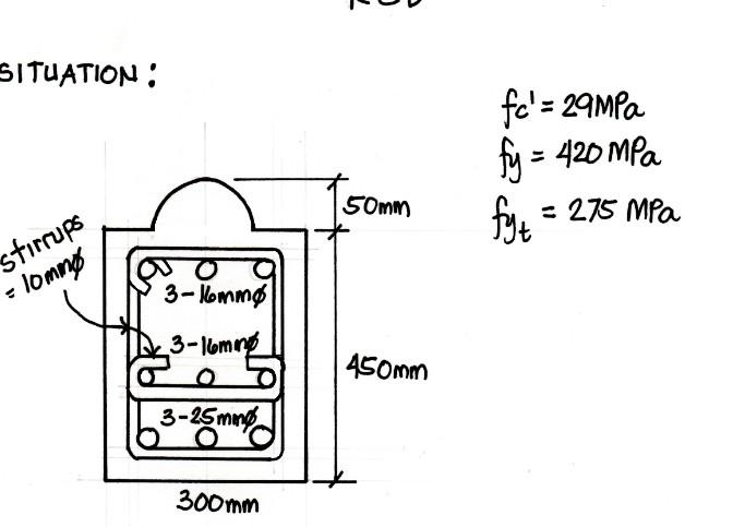 Compression Block Equations Solved Find the height of the compression block and maximum | Chegg.com