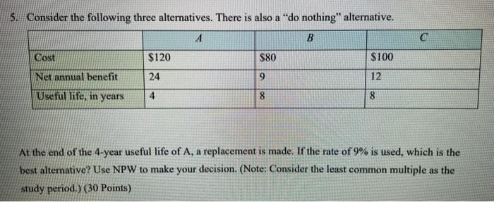 Solved Consider The Following Three Alternatives. There Is | Chegg.com