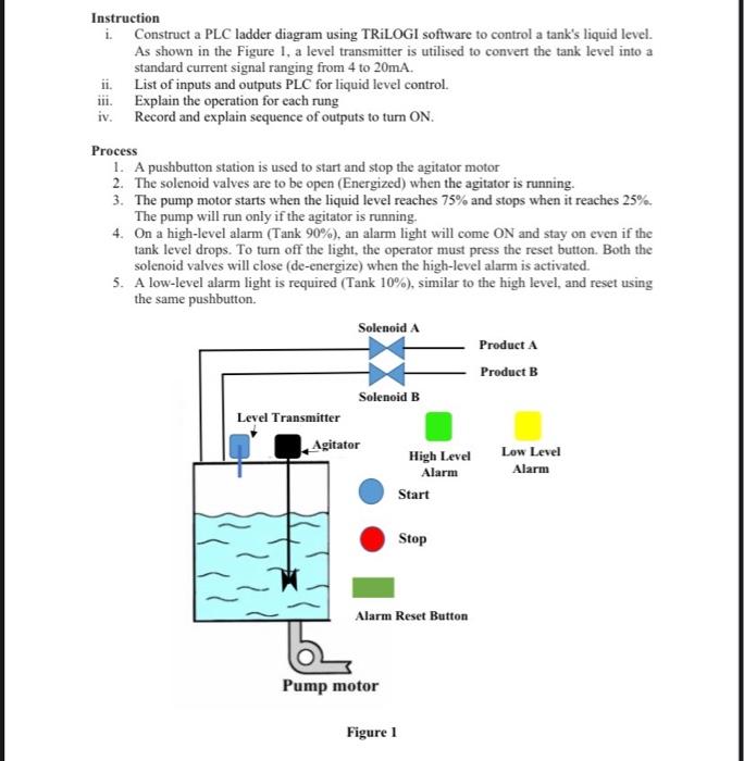 Plc Ladder Diagram For Soft Drink Vending Machine Control Pl