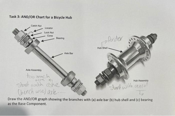 Mtb hub parts hot sale