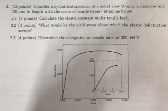 Solved 2. (12 points) Consider a cylindrical specimen of a | Chegg.com
