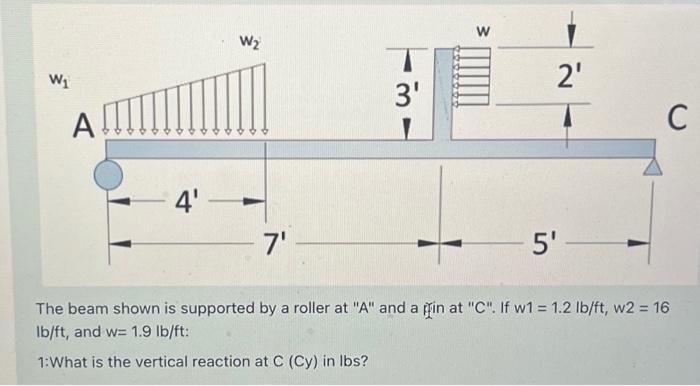 The beam shown is supported by a roller at " A " and | Chegg.com