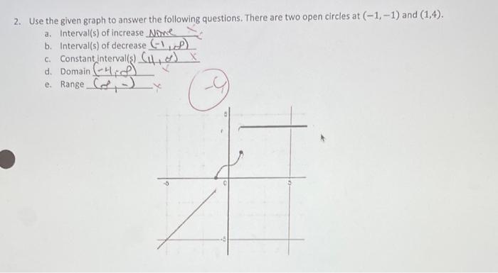 Solved 2. Use the given graph to answer the following | Chegg.com