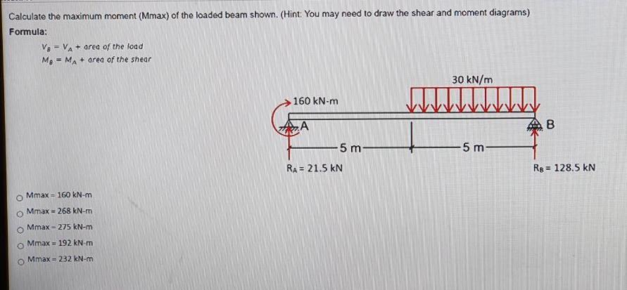 Solved Calculate the maximum moment (Mmax) of the loaded | Chegg.com