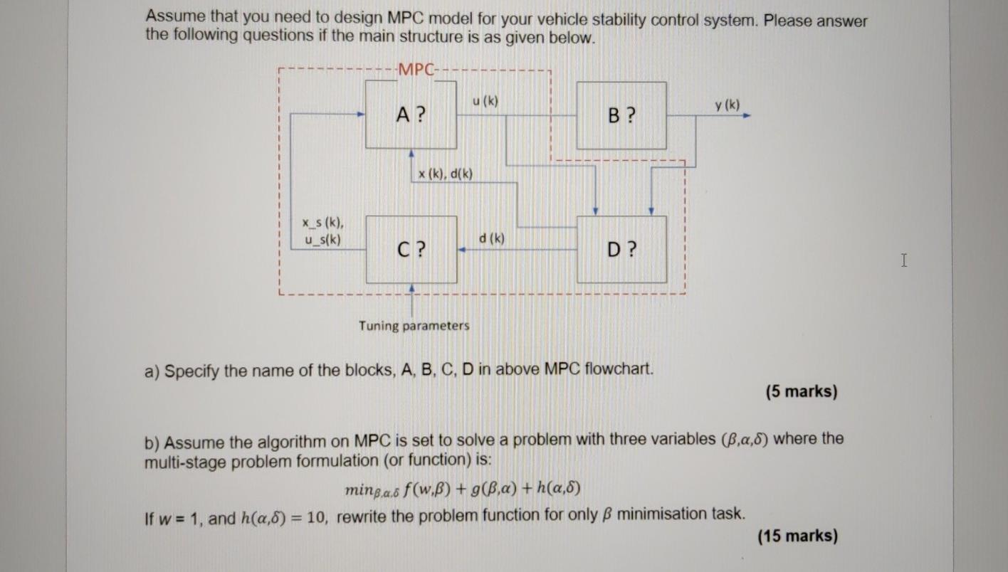 Assume that you need to design MPC model for your | Chegg.com
