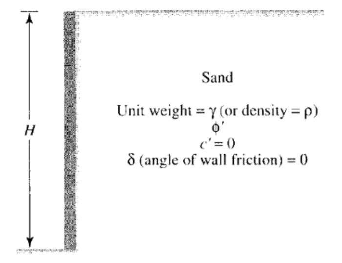 Solved Unit weight =γ( or density =ρ)\begin{tabular}{llll} | Chegg.com