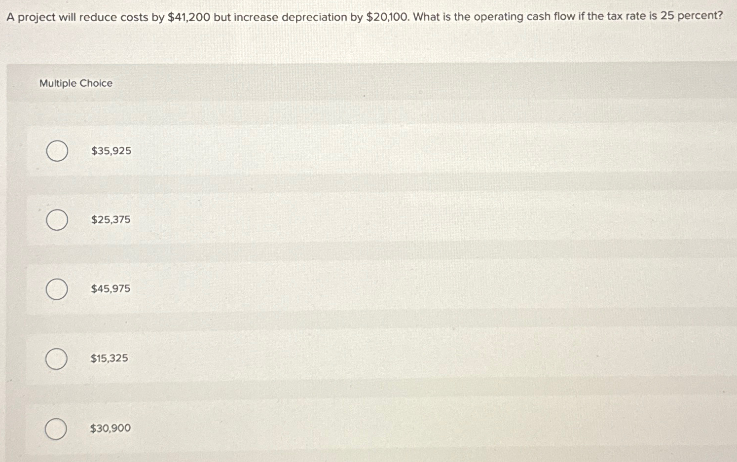 Solved A project will reduce costs by $41,200 ﻿but increase | Chegg.com