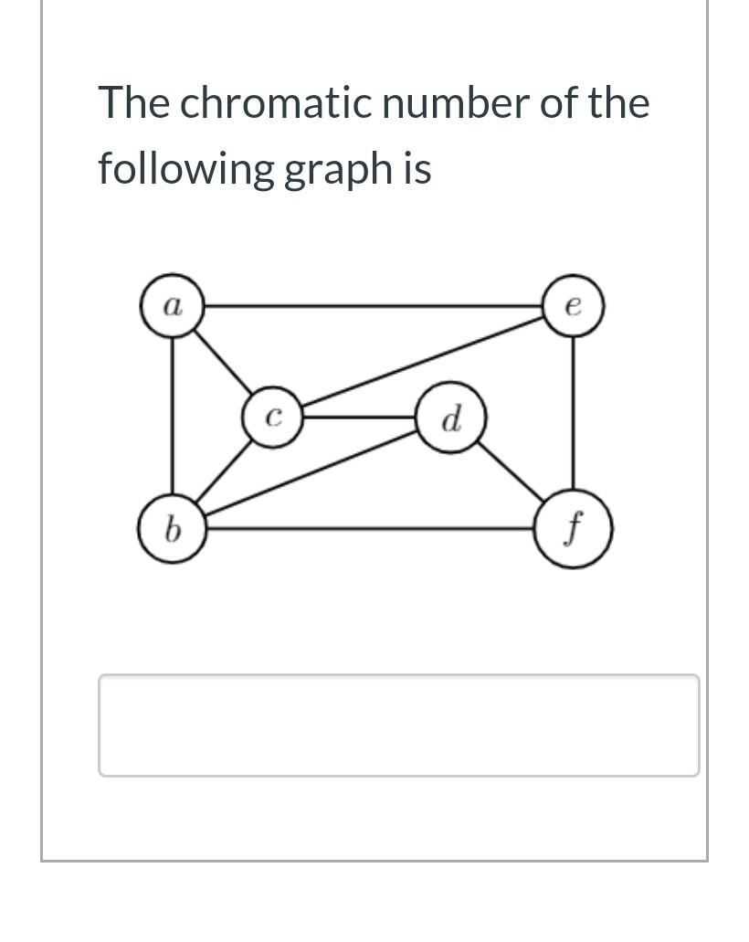 Solved The chromatic number of the following graph is a d b | Chegg.com