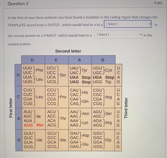 Solved Question 3 4 pts In the first of your three patients | Chegg.com
