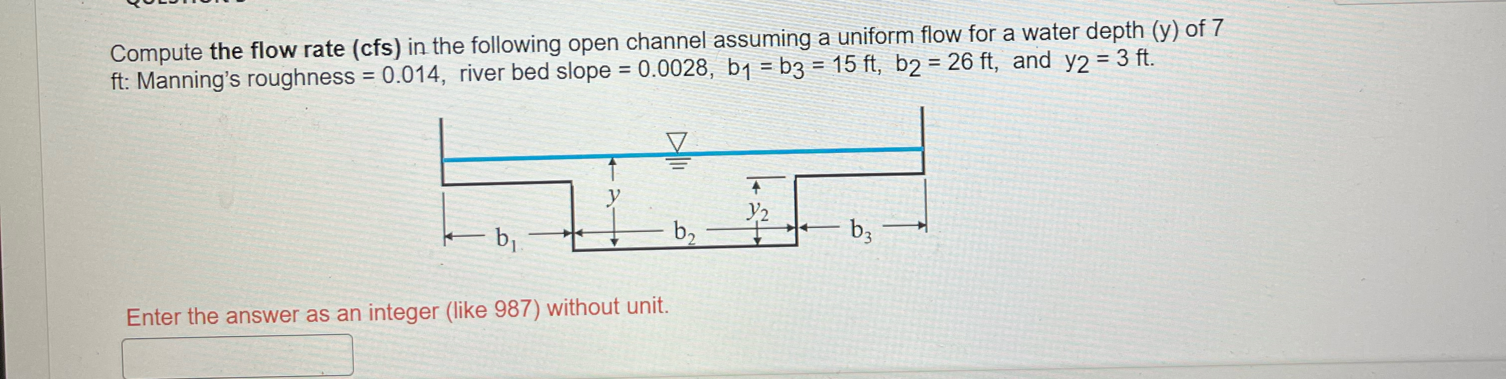 Compute the flow rate (cfs) ﻿in the following open | Chegg.com