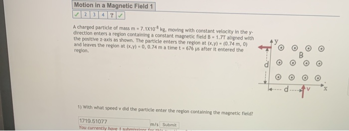 Solved Motion in a Magnetic Field 1 A charged particle of | Chegg.com
