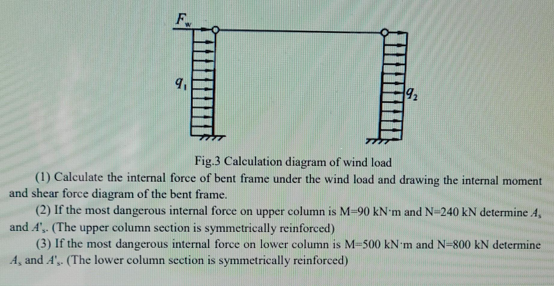 5. The calculation diagram of one single-storey | Chegg.com