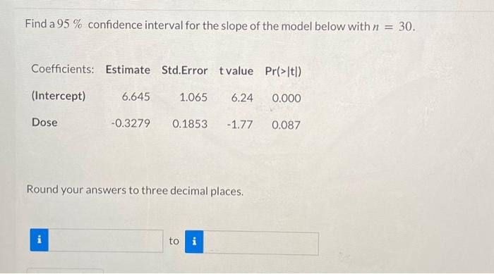 Solved Find a 95% confidence interval for the slope of the | Chegg.com