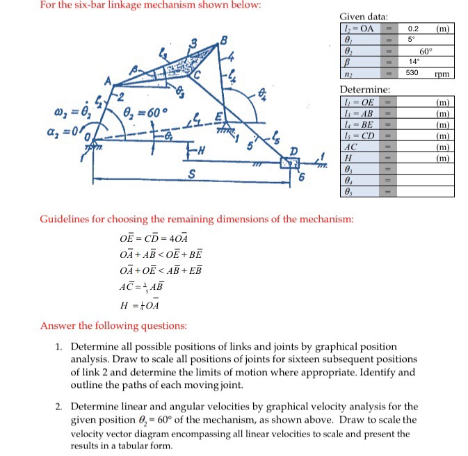 For the six-bar linkage mechanism shown below: Given | Chegg.com