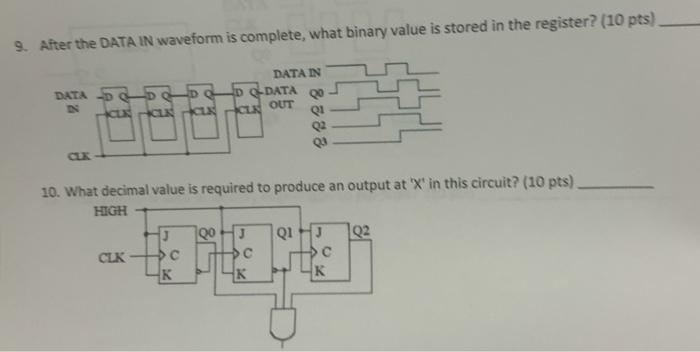 Solved 9. After the DATA IN waveform is complete, what | Chegg.com