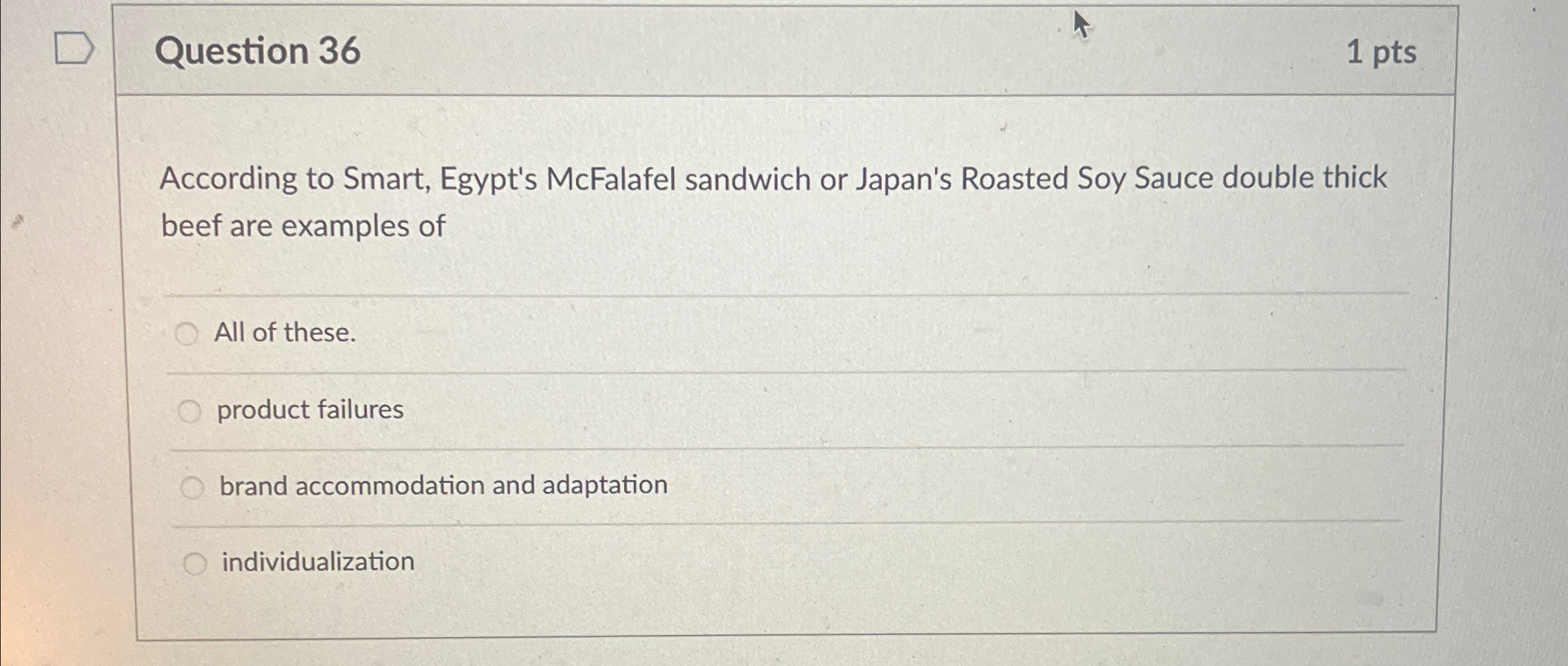 Solved Question 361ptsAccording to Smart, Egypt's McFalafel | Chegg.com