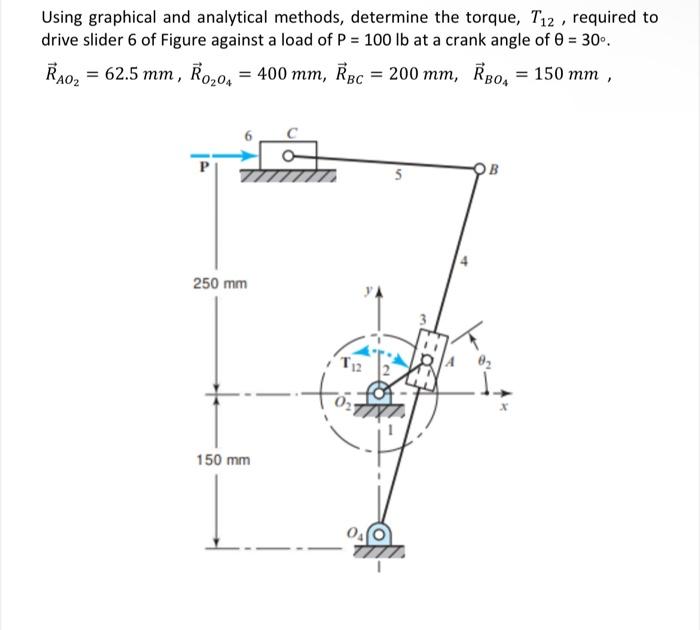 Solved Using graphical and analytical methods, determine the | Chegg.com