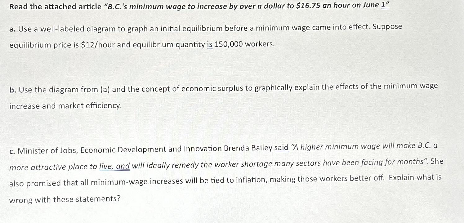 Solved Read The Attached Article "B.C. 's Minimum Wage To | Chegg.com