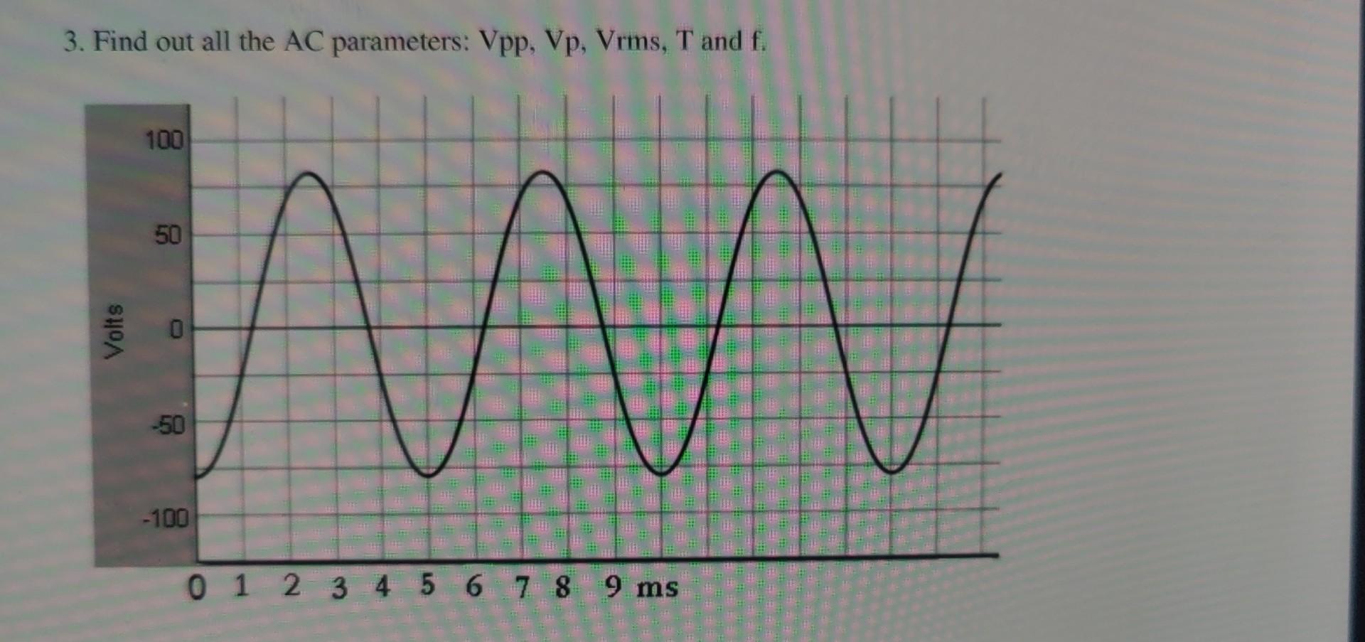 Solved 3. Find Out All The AC Parameters: Vpp, Vp, Vrms, T | Chegg.com