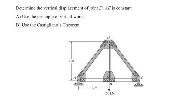 Solved Determine the vertical displacement of joint D. AE is | Chegg.com