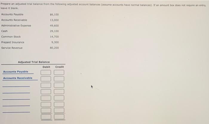 Solved Prepare an adjusted trial balance from the following | Chegg.com