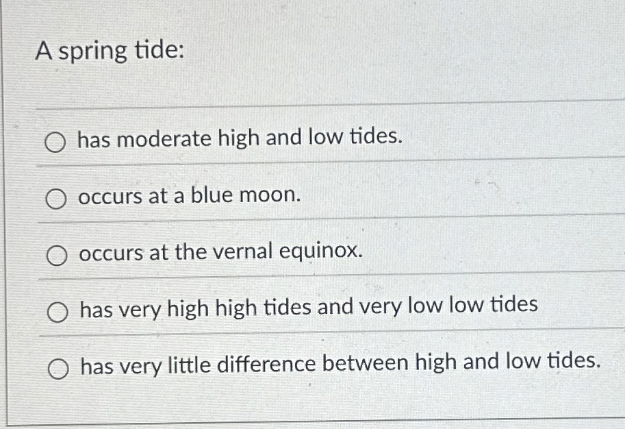 Solved A spring tide:has moderate high and low tides.occurs | Chegg.com
