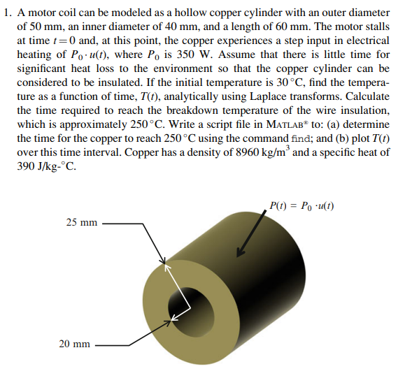 Solved A motor coil can be modeled as a hollow copper | Chegg.com