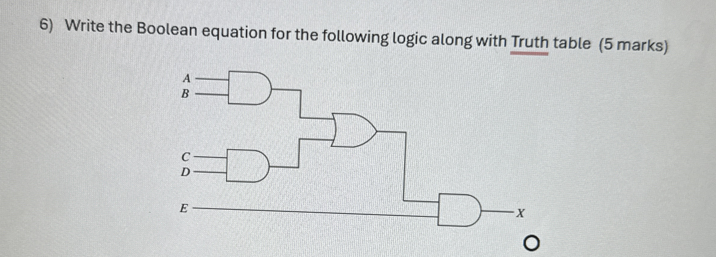 Solved Write the Boolean equation for the following logic | Chegg.com