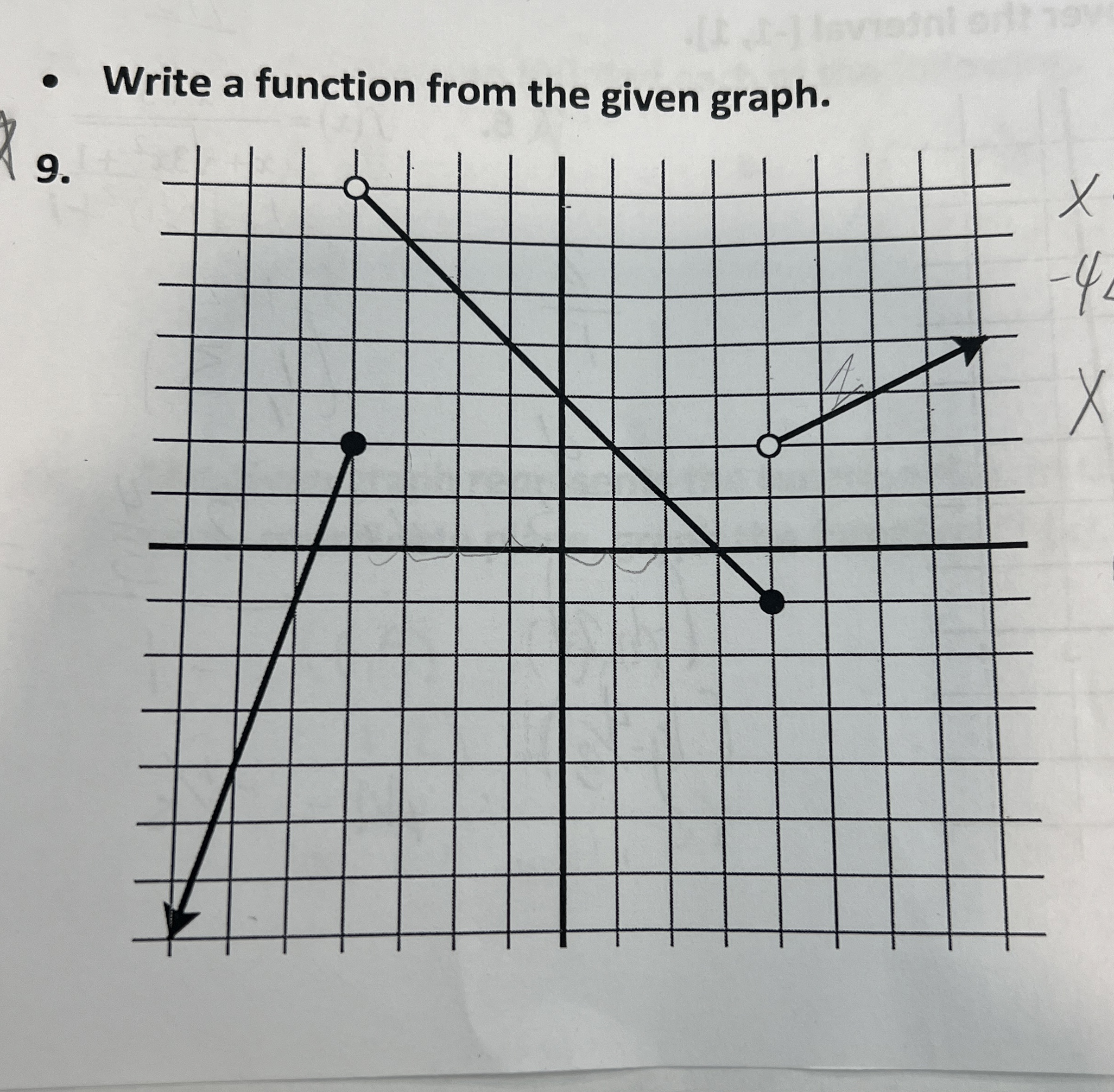 Write a function from the given graph.