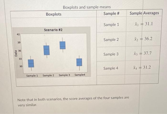 Solved Information for the first two questions below | Chegg.com
