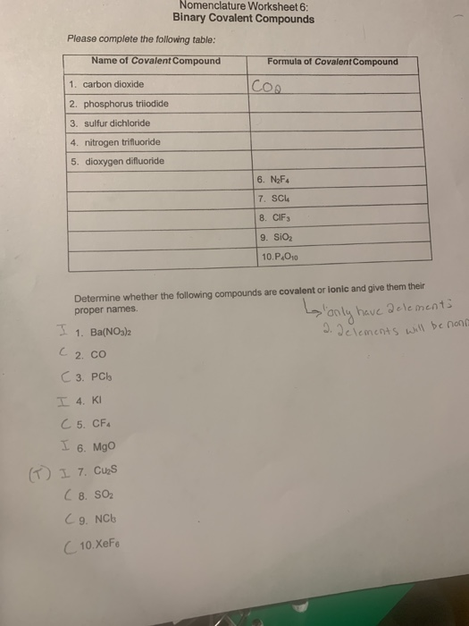 Solved 2. Qelements will be non Nomenclature Worksheet 6: | Chegg.com