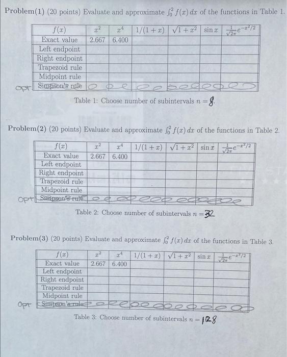 Solved Problem(1) (20 Points) Evaluate And Approximate | Chegg.com