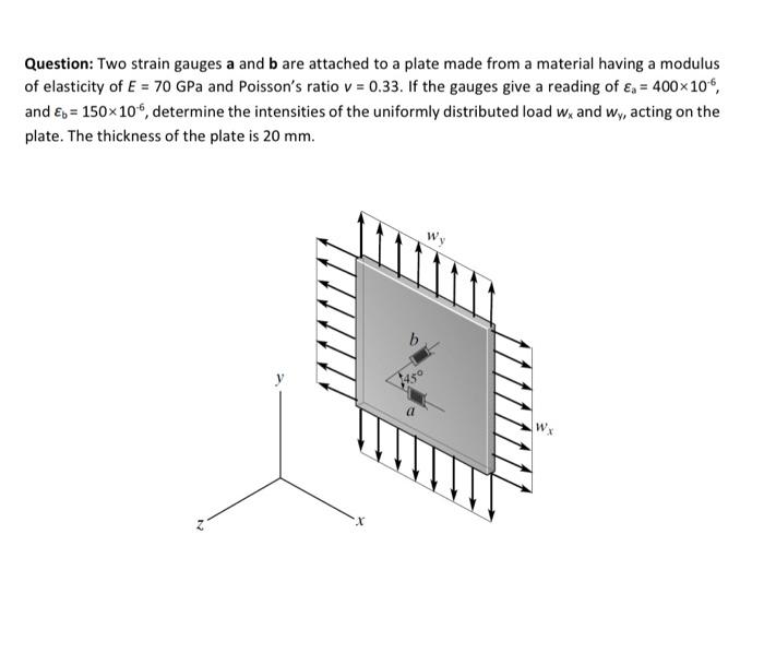 Solved Question: Two strain gauges a and b are attached to a | Chegg.com