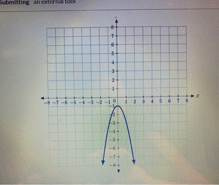 Solved determine the interval(s) for which the function | Chegg.com