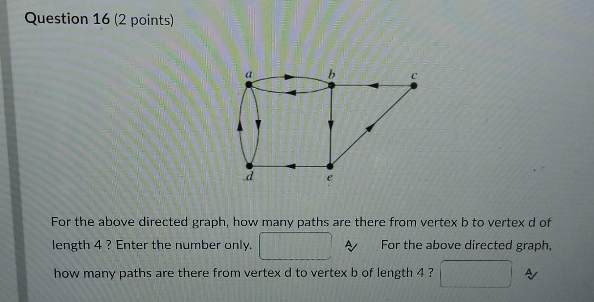 Solved Question 16 (2 Points) For The Above Directed Graph, | Chegg.com