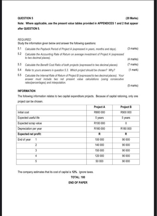 Solved 1.1 REQUIRED Study the information given below and | Chegg.com