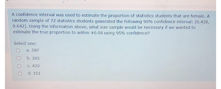 Stats: Estimating the Proportion