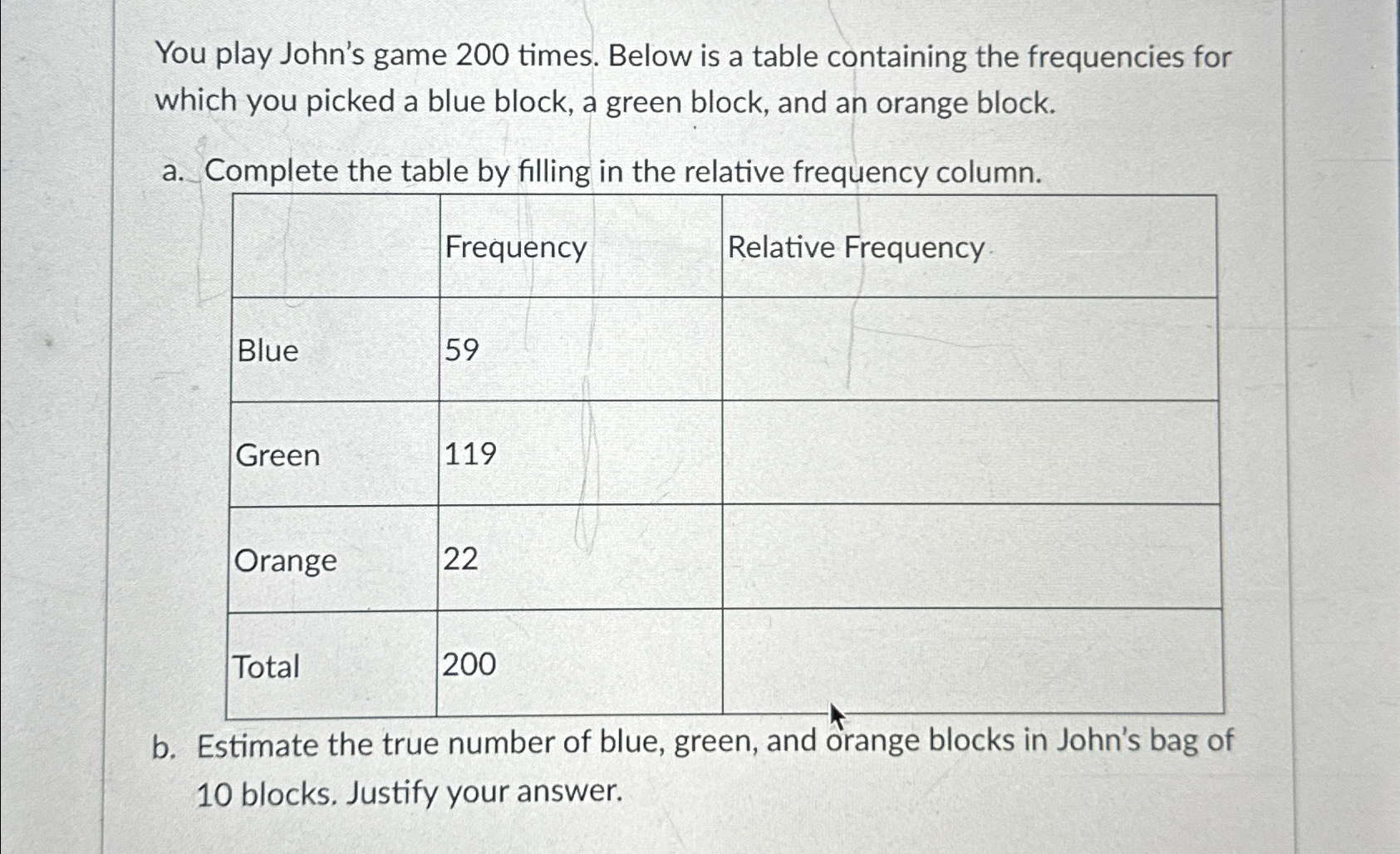 Solved You play John's game 200 ﻿times. Below is a table | Chegg.com