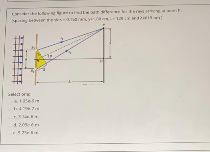 Solved Consider The Following Figure To Find The Path | Chegg.com