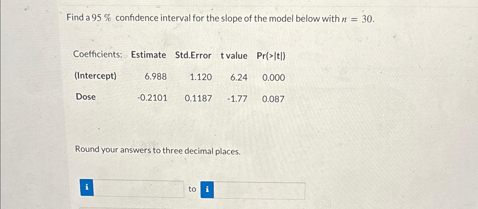 Solved Find a 95% confidence interval for the slope of the | Chegg.com