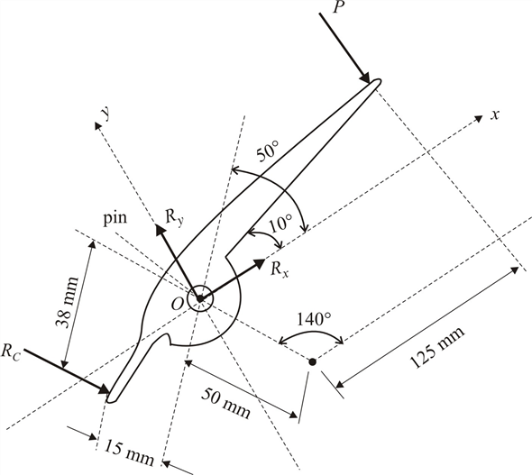 Maximum Flexibility And Efficiency On The Clamping Force